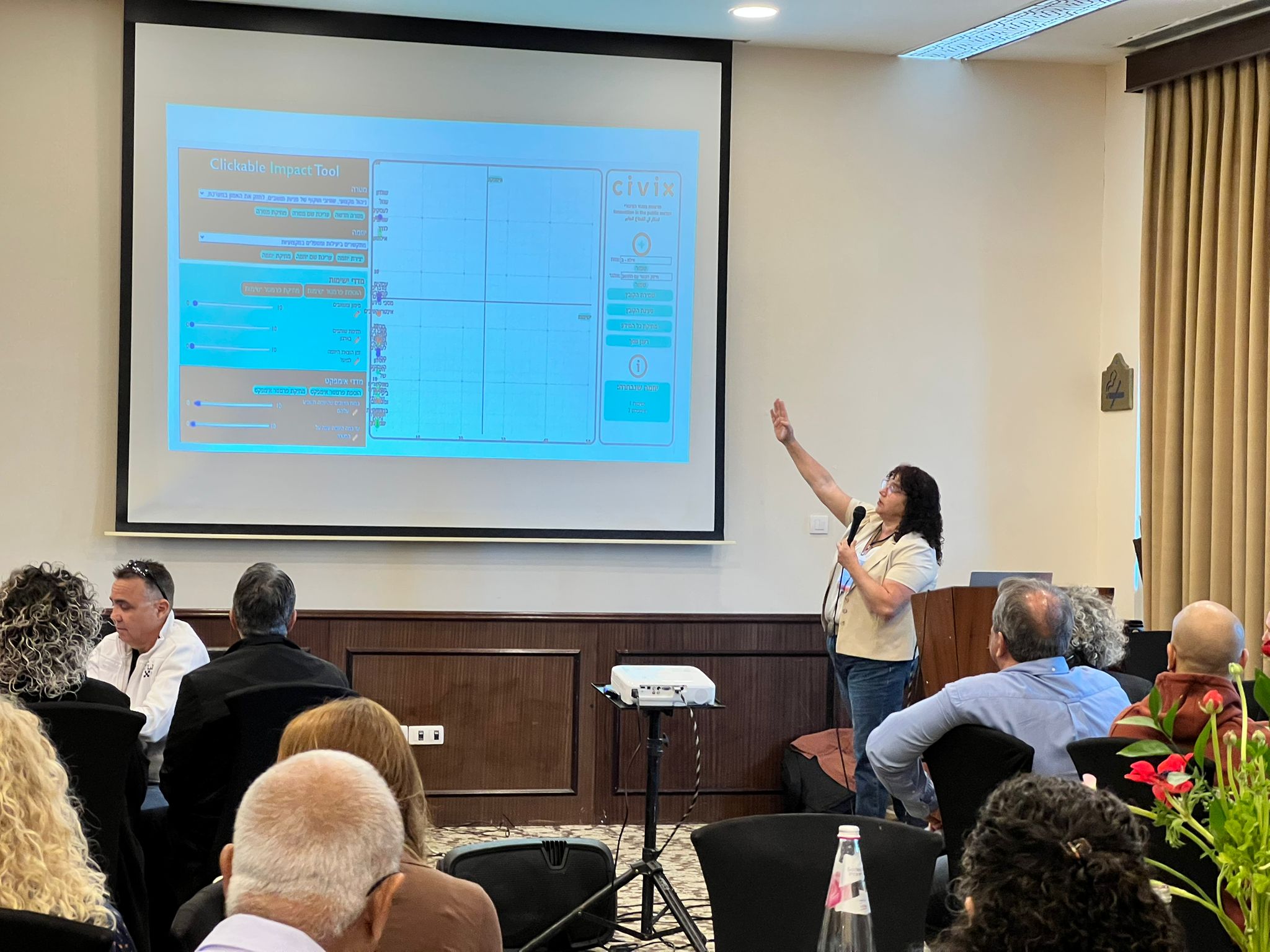 Conference presentation